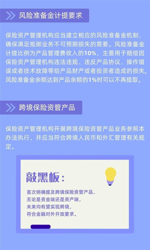 一圖讀懂《保險資產(chǎn)管理產(chǎn)品管理暫行辦法》